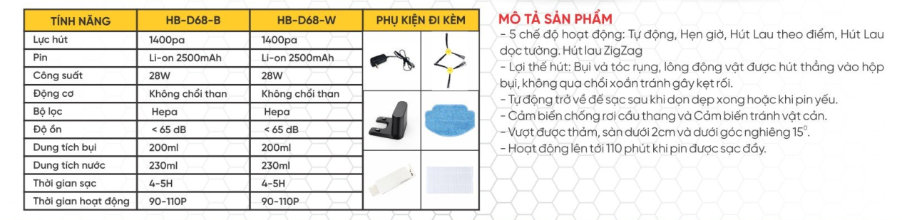 tskt Robot hút bụi lau nhà Hubert HB-D68-B